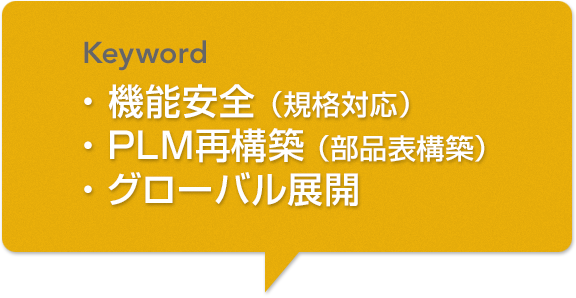 機能安全（規格対応）／PLM再構築（部品表構築）／グローバル展開